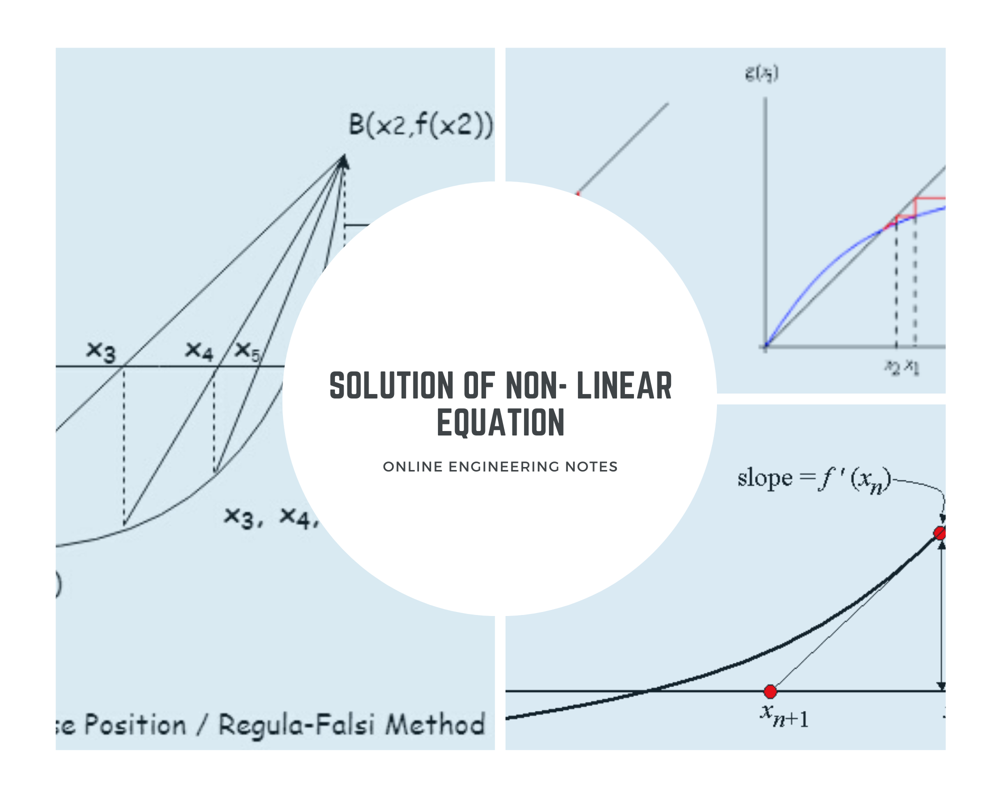 application of newton raphson method in civil engineering