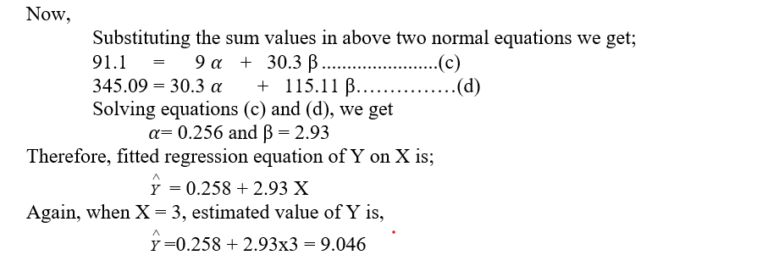 in the simple linear regression equation let b