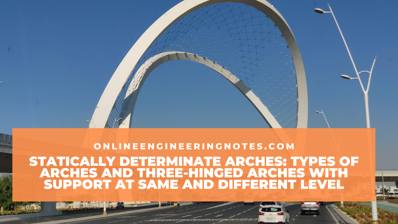 Statically Determinate Arches: Types of arches and Three-hinged arches with support at same and different level
