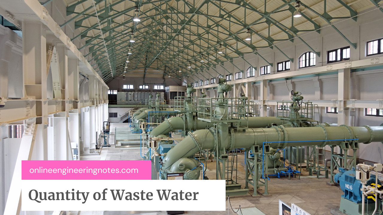 Quantity of Waste Water: Description of sanitary & storm water and concept of time of concentration and time area graph